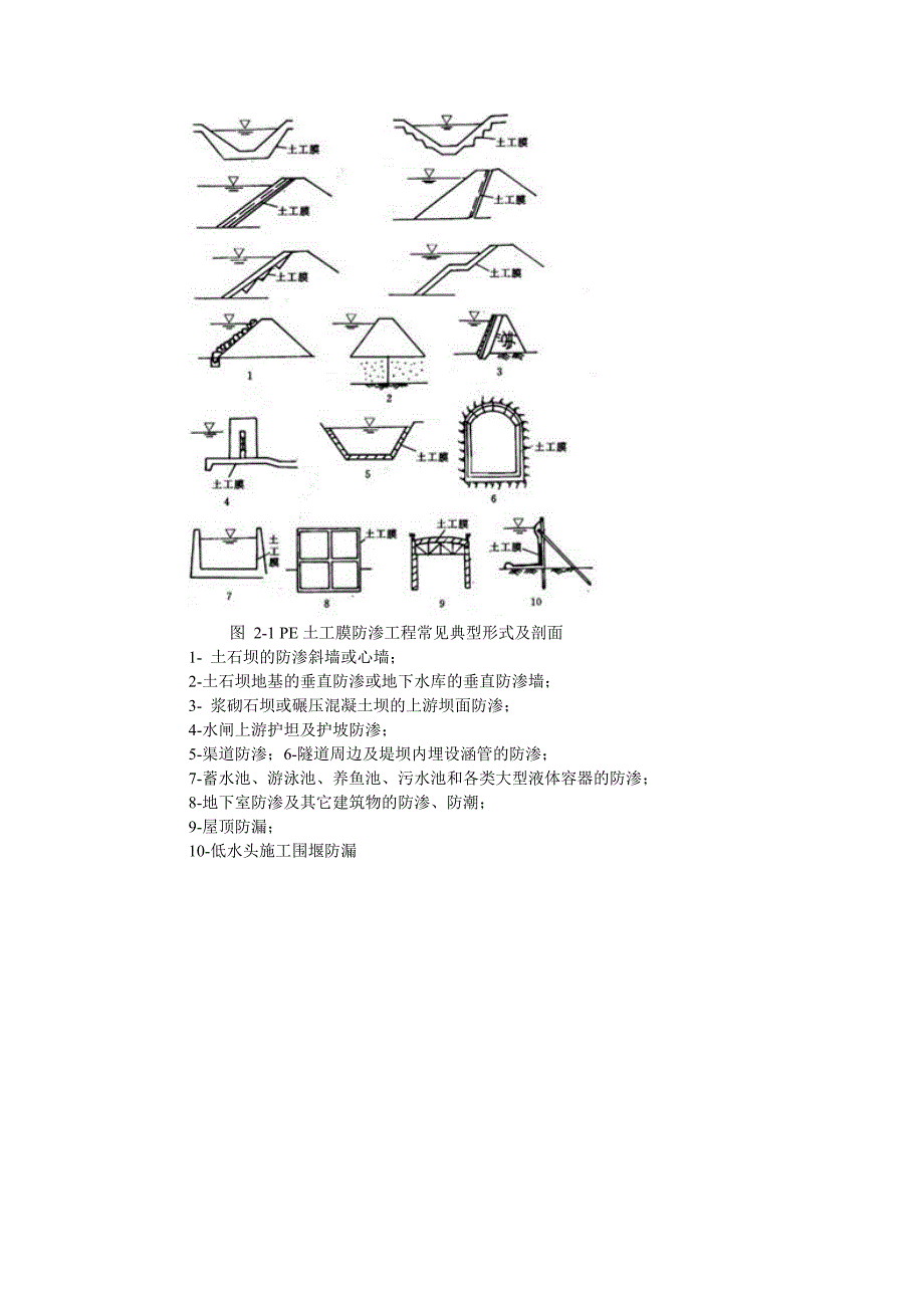 聚乙烯(pe)土工膜防渗工程技术规范条文说明_第3页