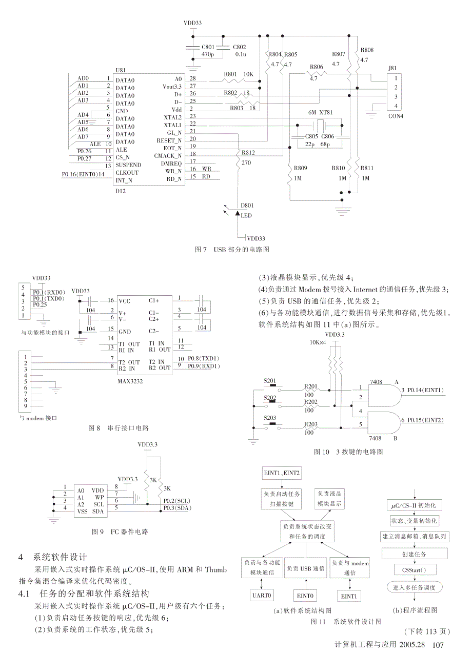 基于ARM7处理器LPC2104的嵌入式数据采集系统_第4页