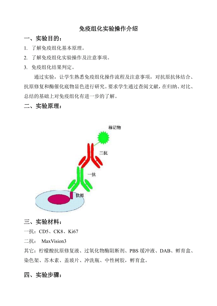 免疫组化入门实验操作_第1页