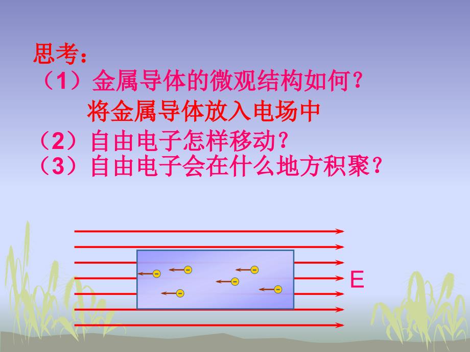 【参考版】《静电现象的应用》精品课件_第2页