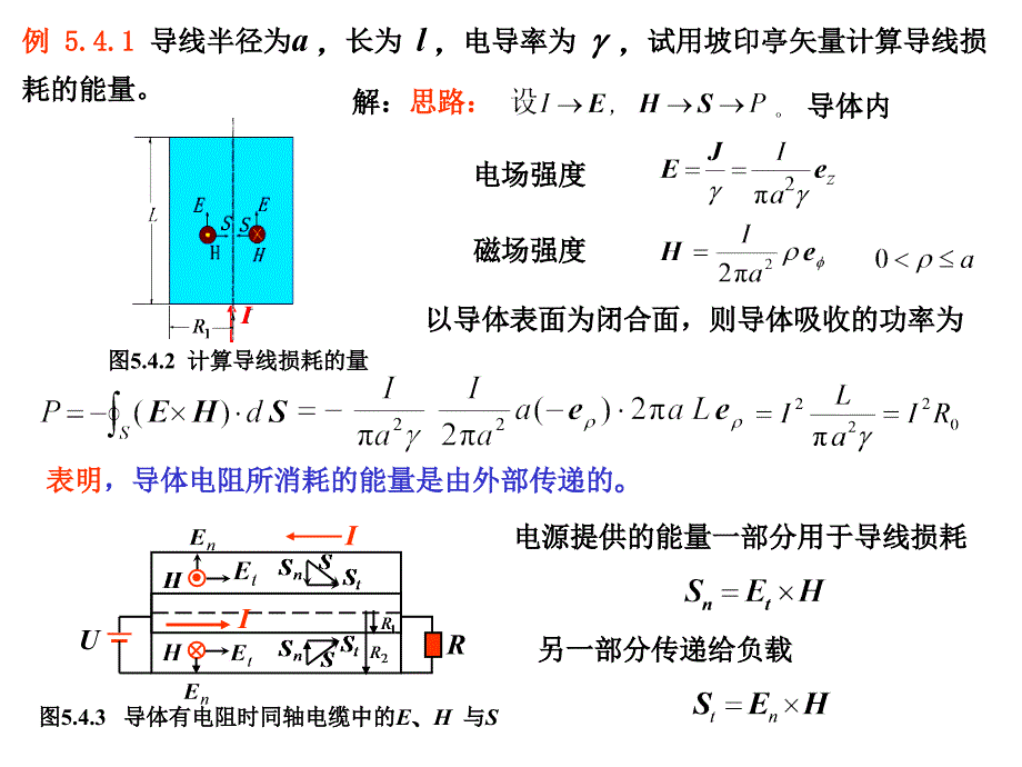 坡印亭定理和坡印亭矢量_第4页