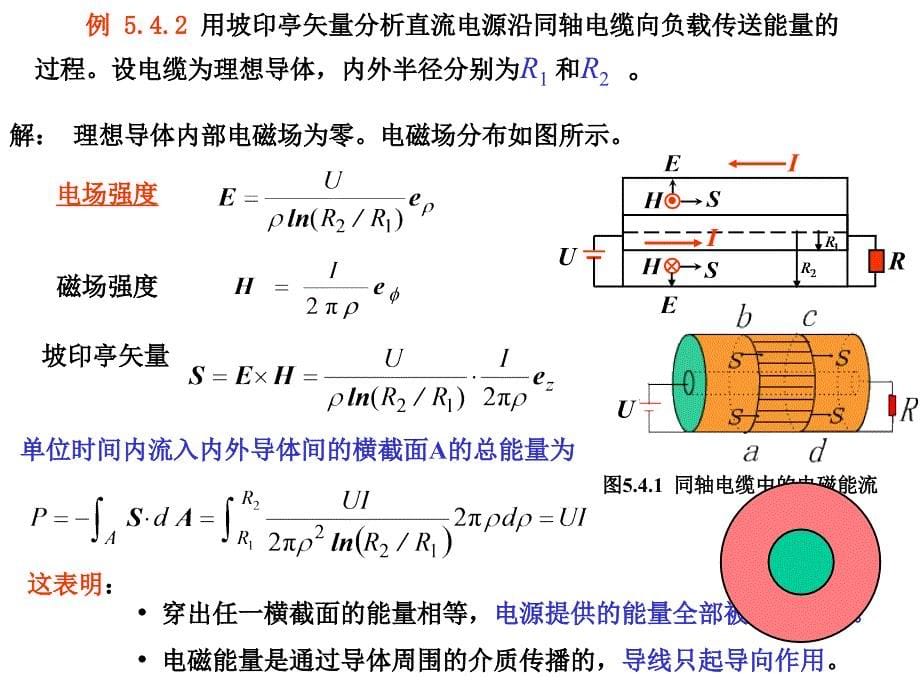 坡印亭定理和坡印亭矢量_第5页