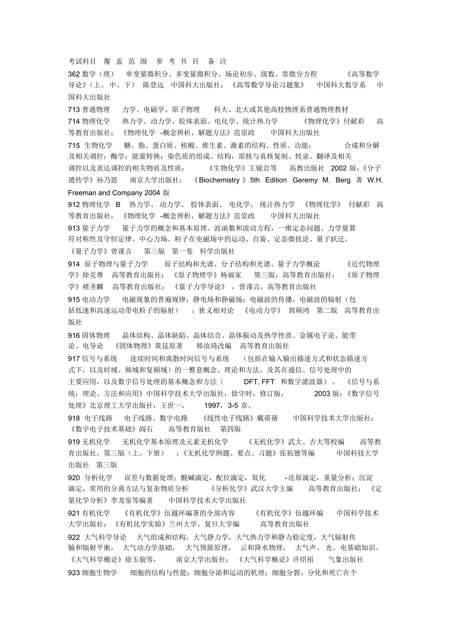 中科院参考书目_第1页