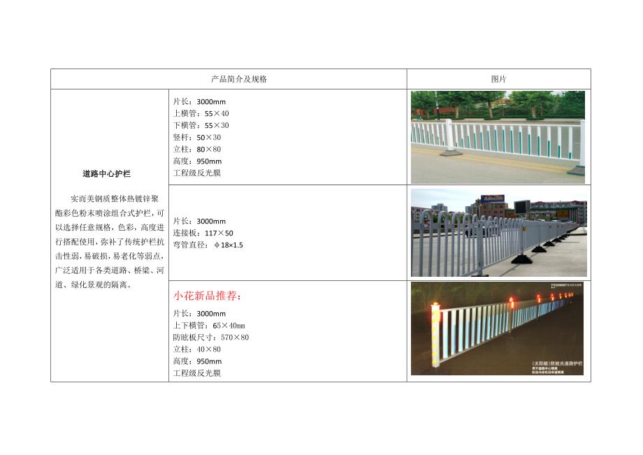 钢质护栏大全资料_第2页