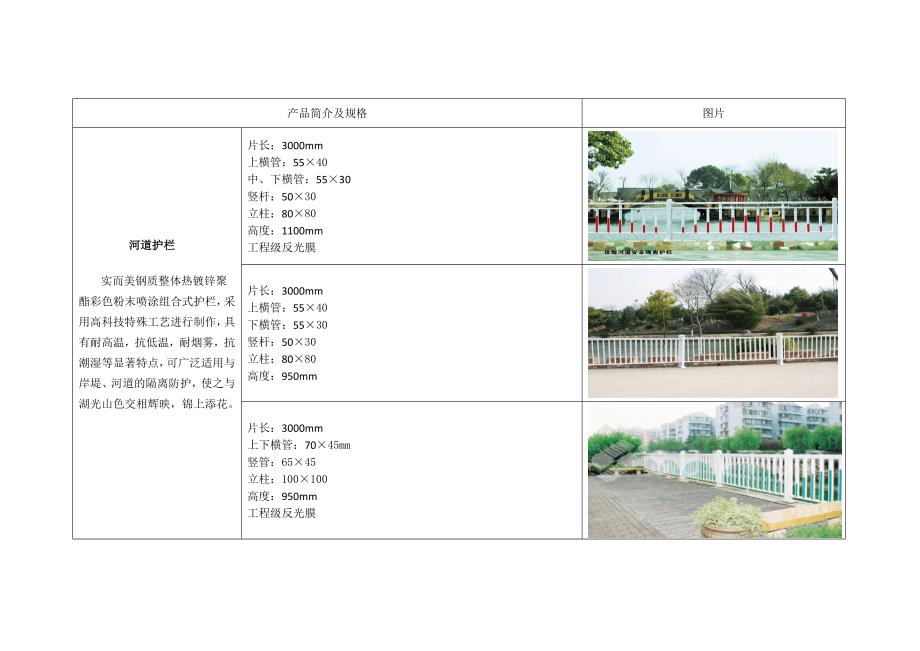 钢质护栏大全资料_第4页