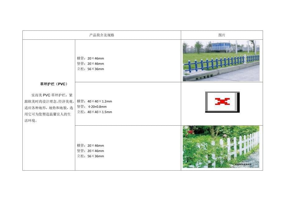 钢质护栏大全资料_第5页