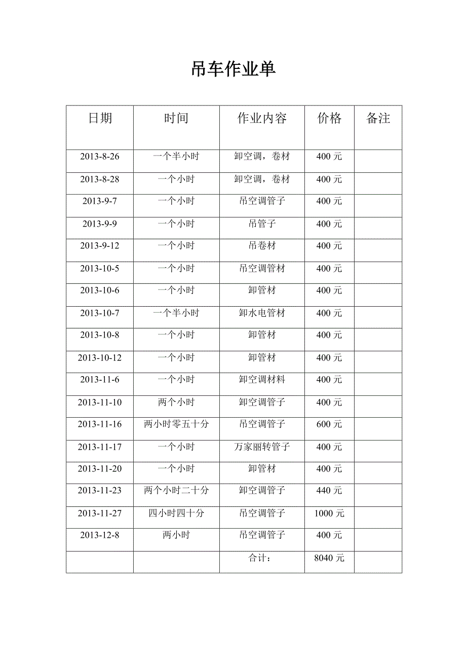 技术交底.doc_第2页