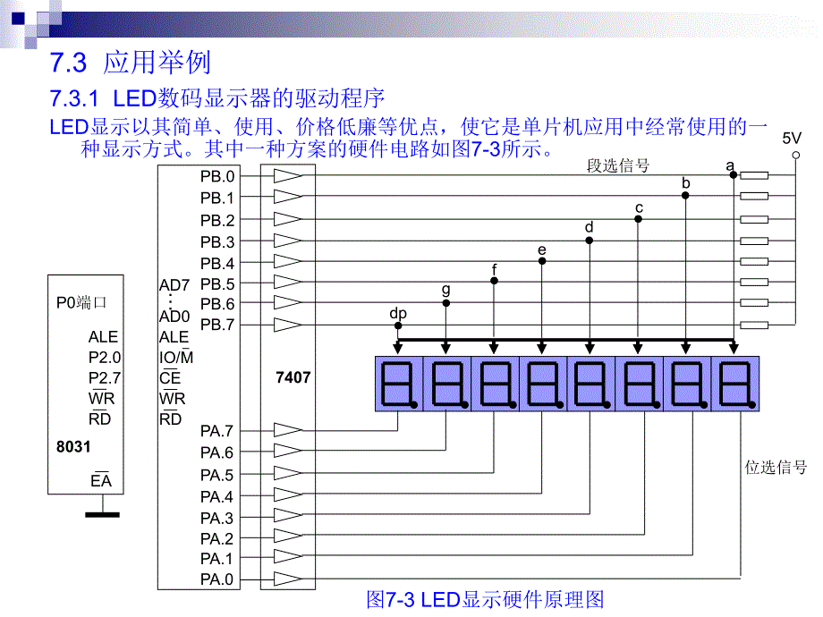 嵌入式实时操作系统(第14课时)_第2页