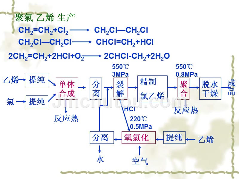 化工原理-所有章节_第2页