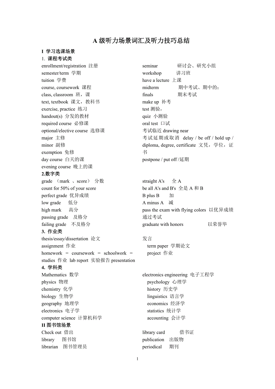 a级听力场景词汇及听力技巧总结_第1页