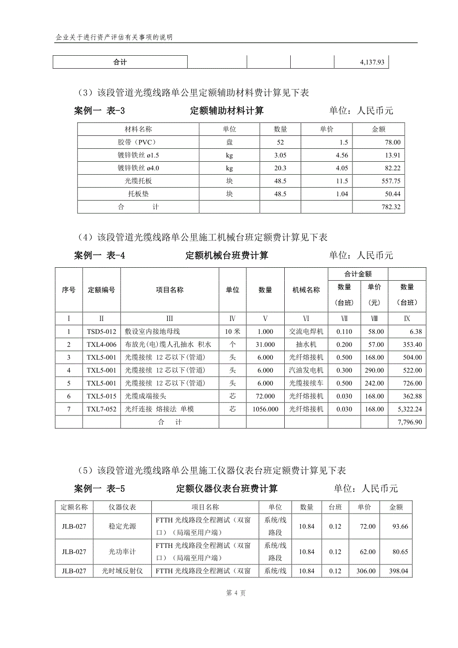 光缆网络项目评估案例说明_第4页