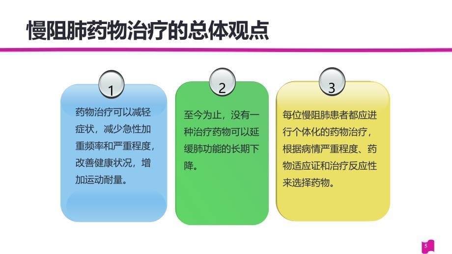 慢阻肺稳定期患者的长期管理2016_第5页