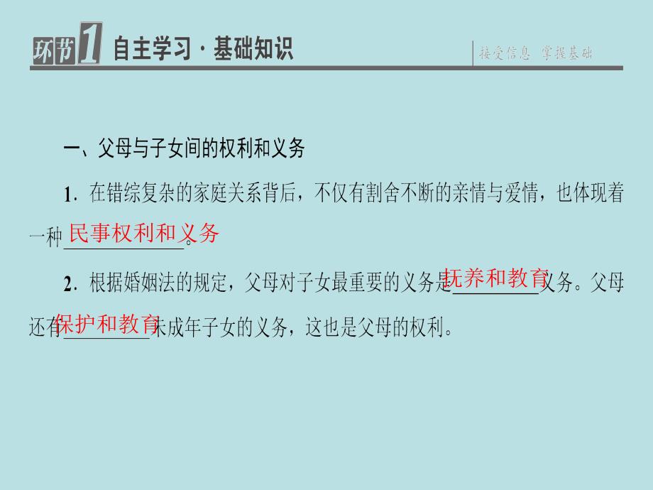 课堂新坐标2016_2017学年高中政治专题5家庭与婚姻1构建和睦家庭课件_第3页