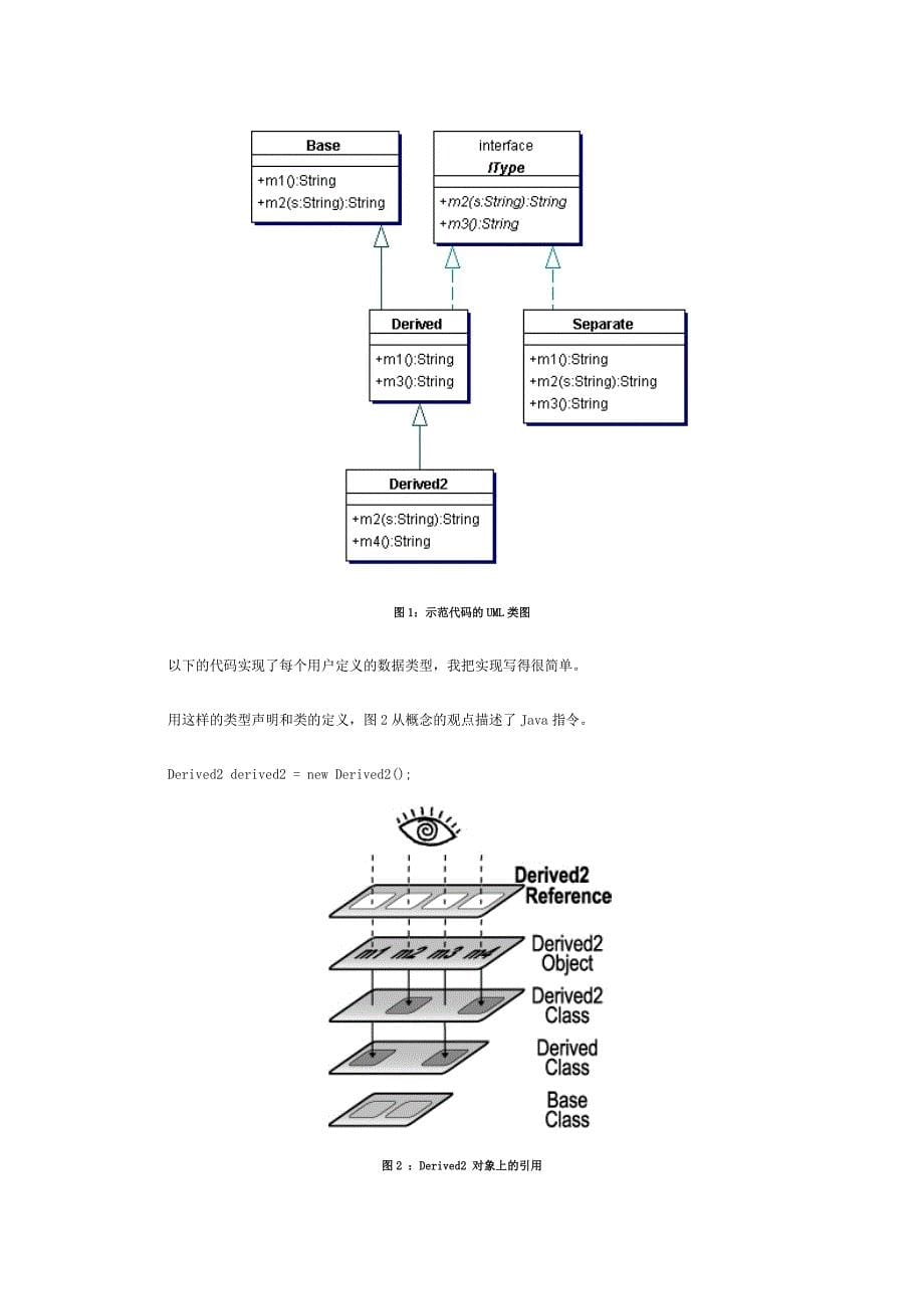 深入java核心 java中多态的实现机制_第5页