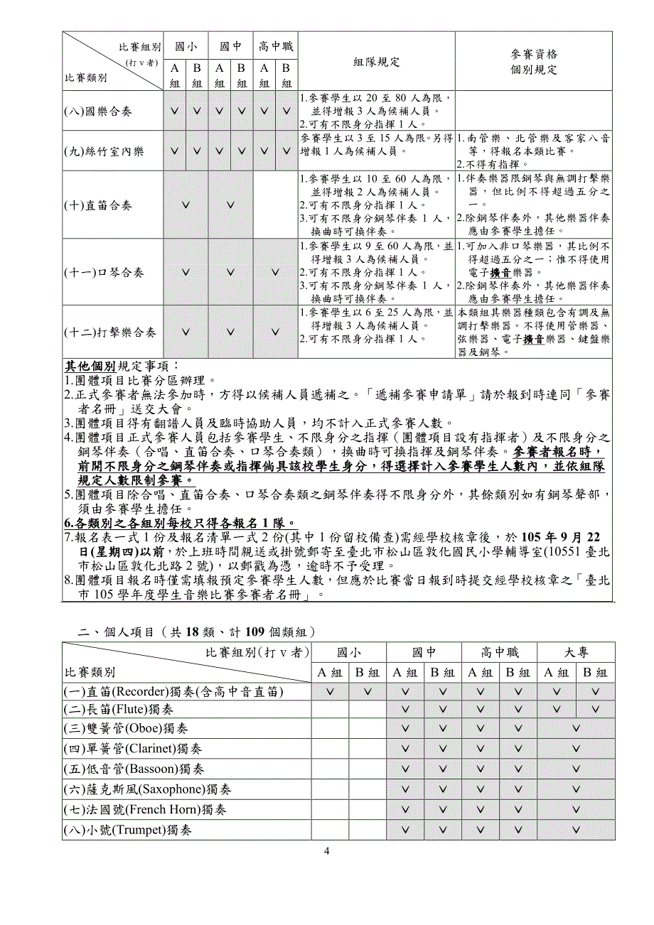 台北市105学年度学生音乐比赛实施计画_第4页