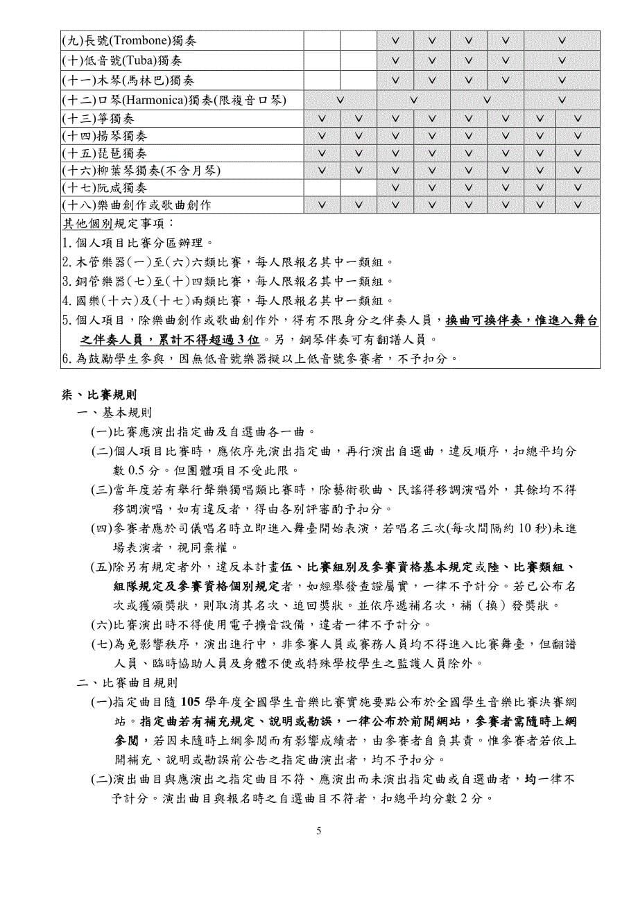 台北市105学年度学生音乐比赛实施计画_第5页