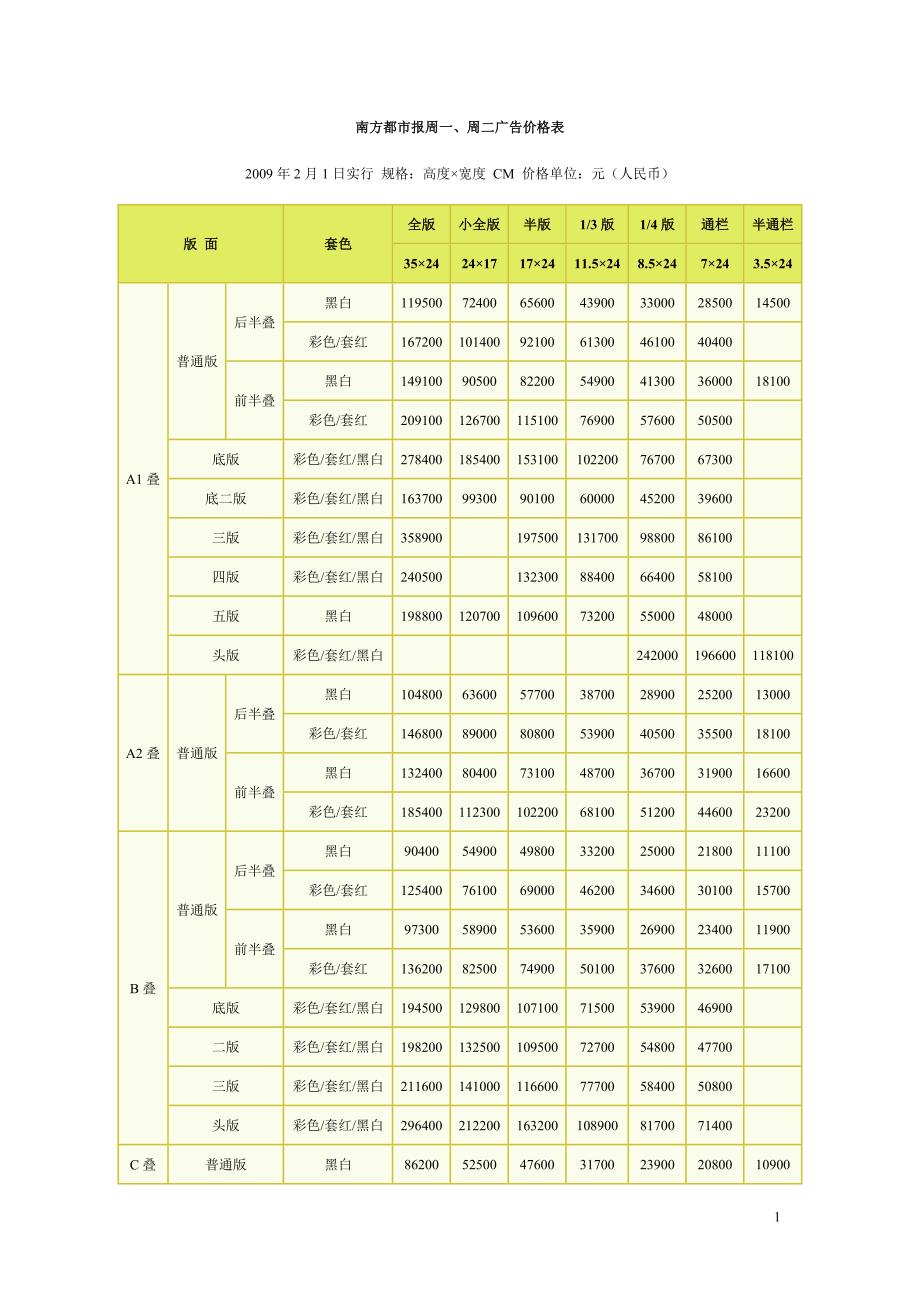 南方都市报例刊价_第1页