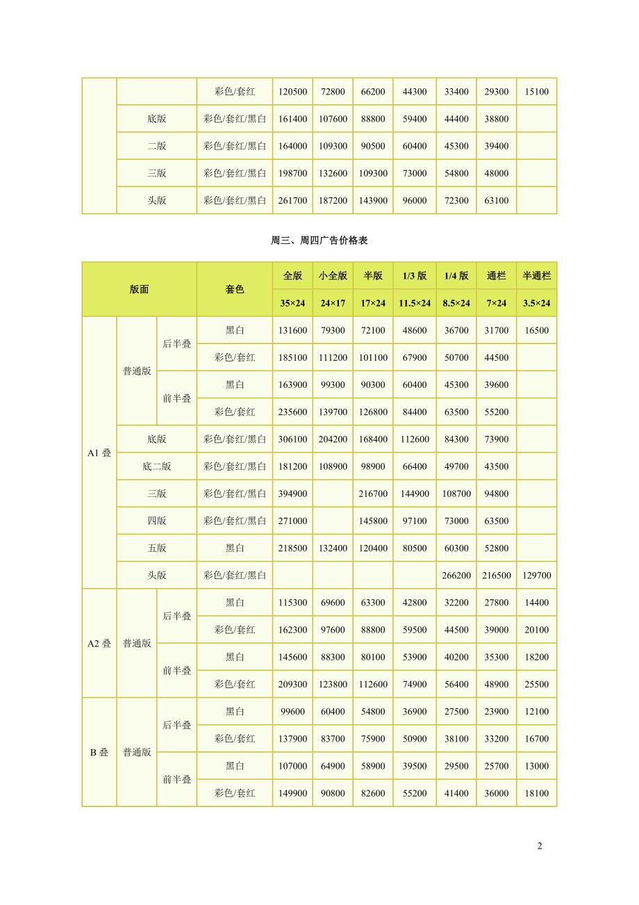 南方都市报例刊价_第2页