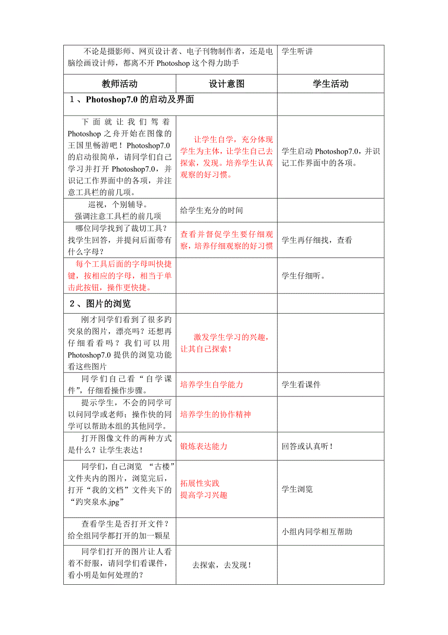 图像处理(一)泉水甲天下_第2页