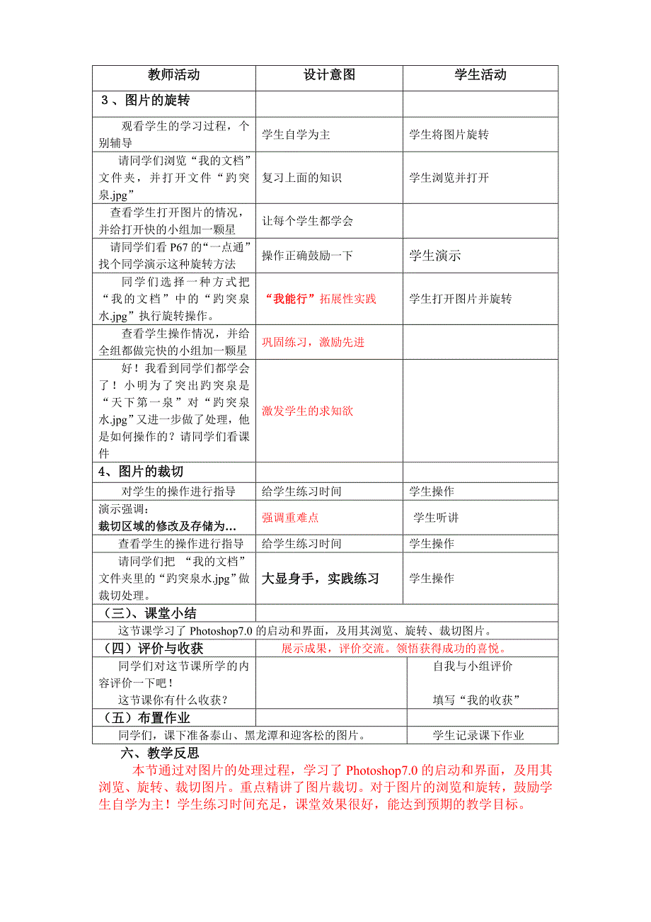 图像处理(一)泉水甲天下_第3页