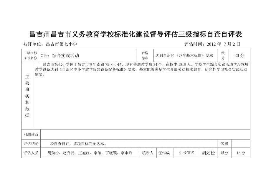 昌吉州昌吉市义务教育学校标准化建设督导评估三级指标_第5页