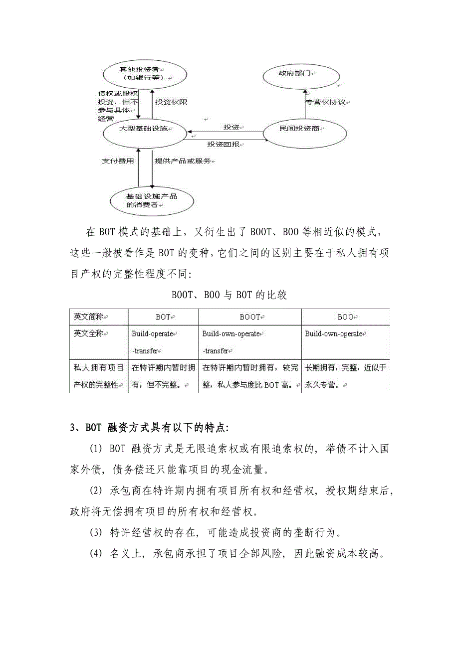 投融资知识简单介绍_第3页