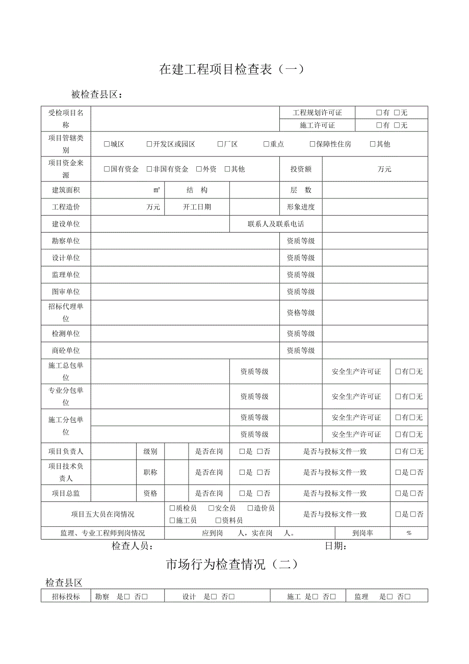 在建工程项目检查表（一）_第1页