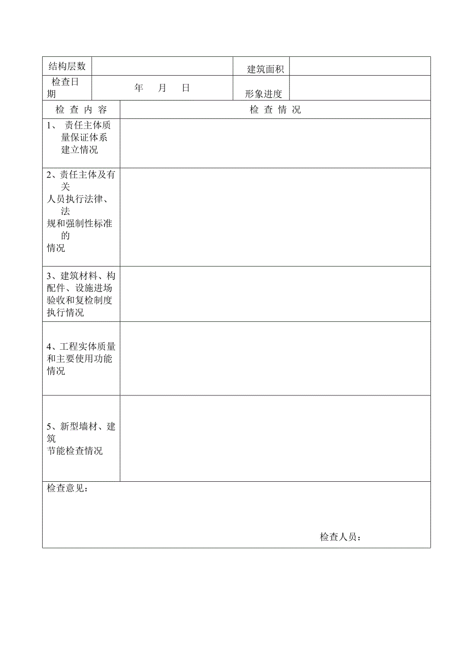 在建工程项目检查表（一）_第3页