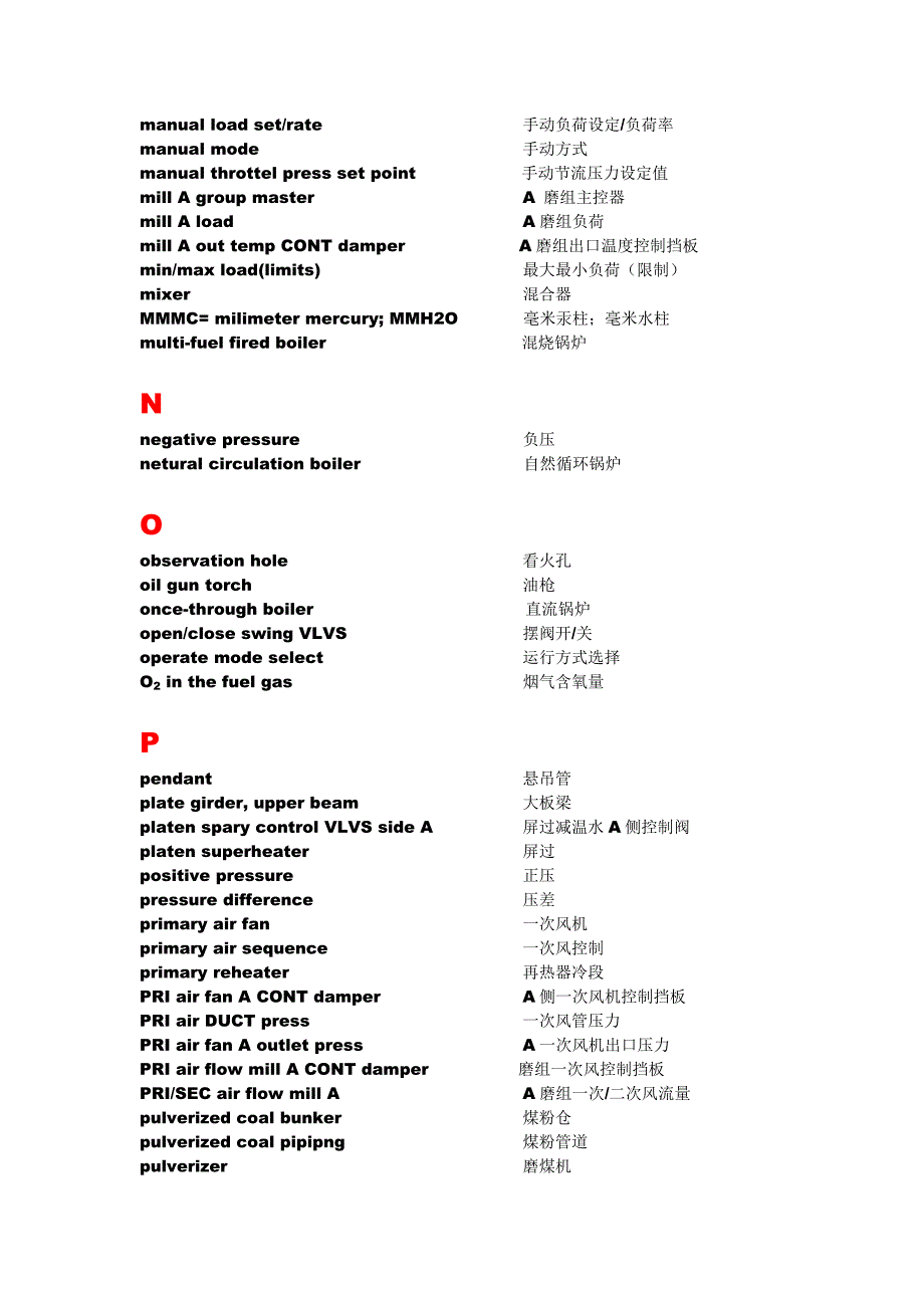 锅炉英语专业词汇_第4页