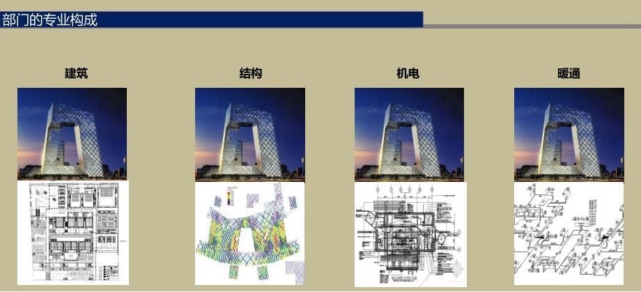 地产设计管理基础信息培训_第5页