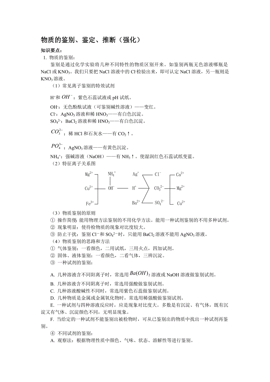 物质的鉴别强化训练_第1页
