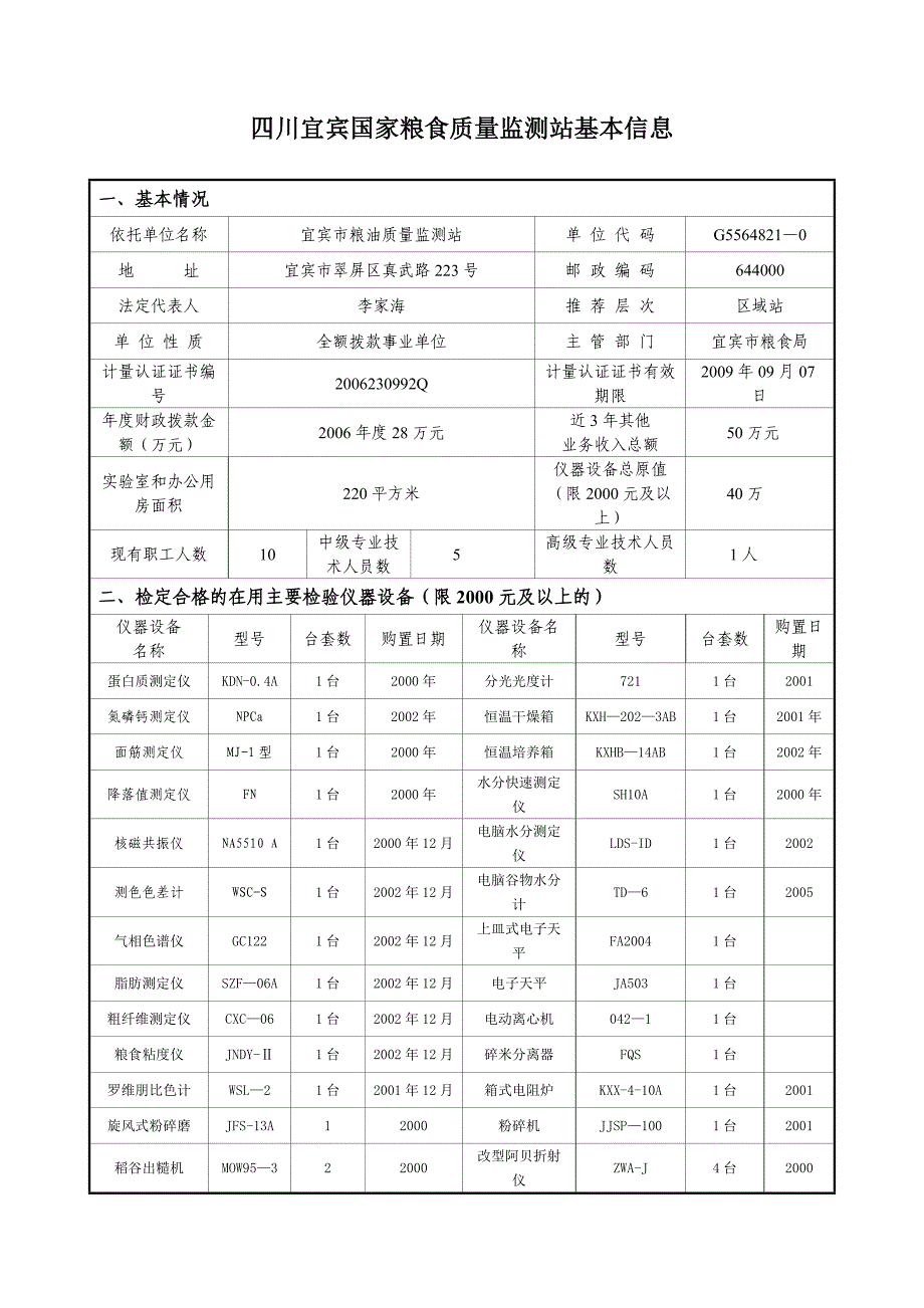 四川宜宾国家粮食质量监测站基本信息_第1页