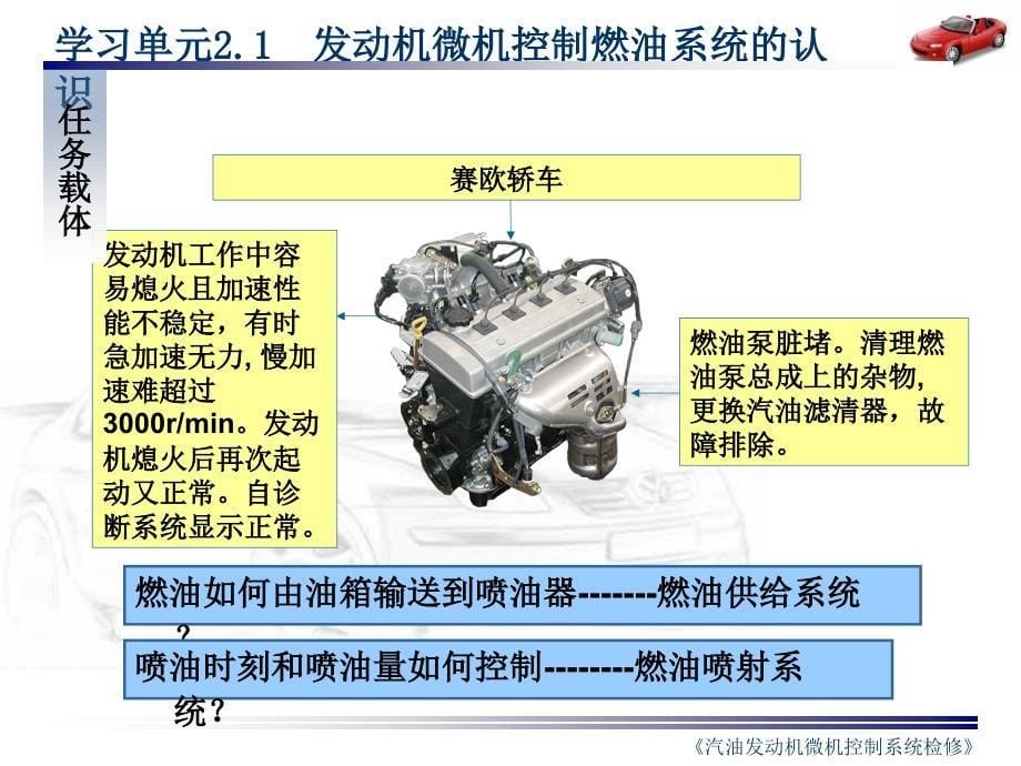 汽车发动机微机控制燃油系统认识_第5页