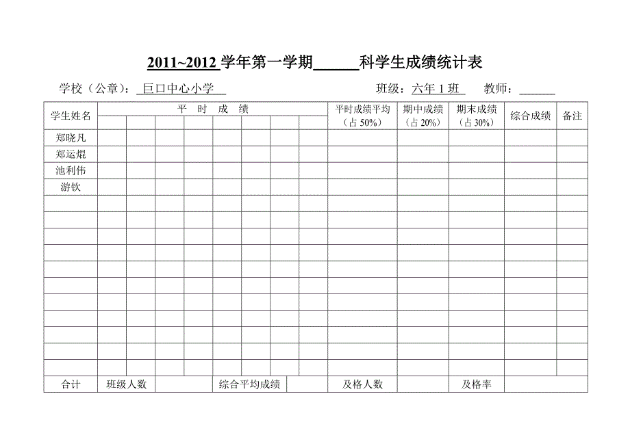 学科学生成绩统计表 2_第2页