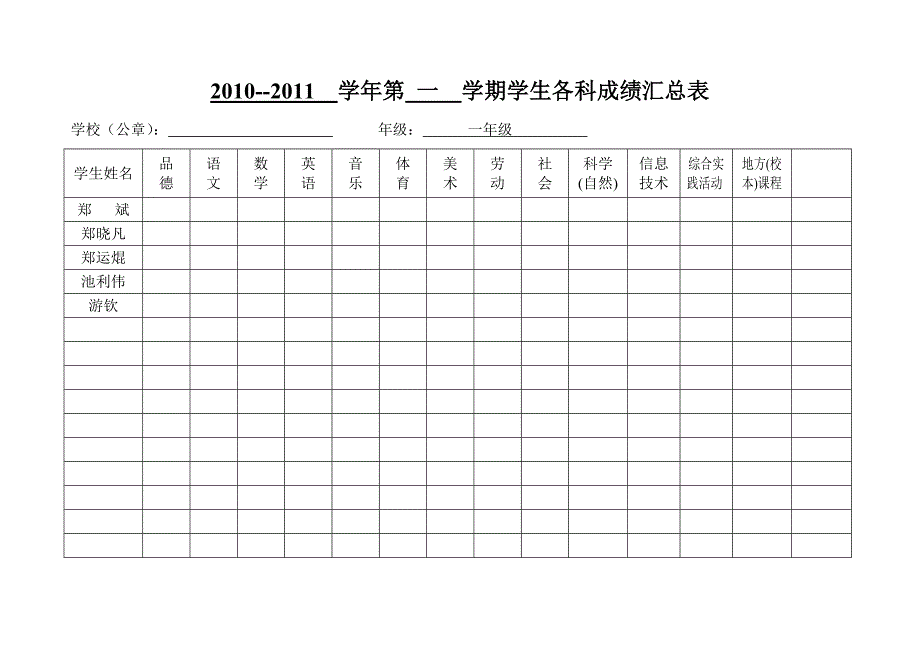 学科学生成绩统计表 2_第4页