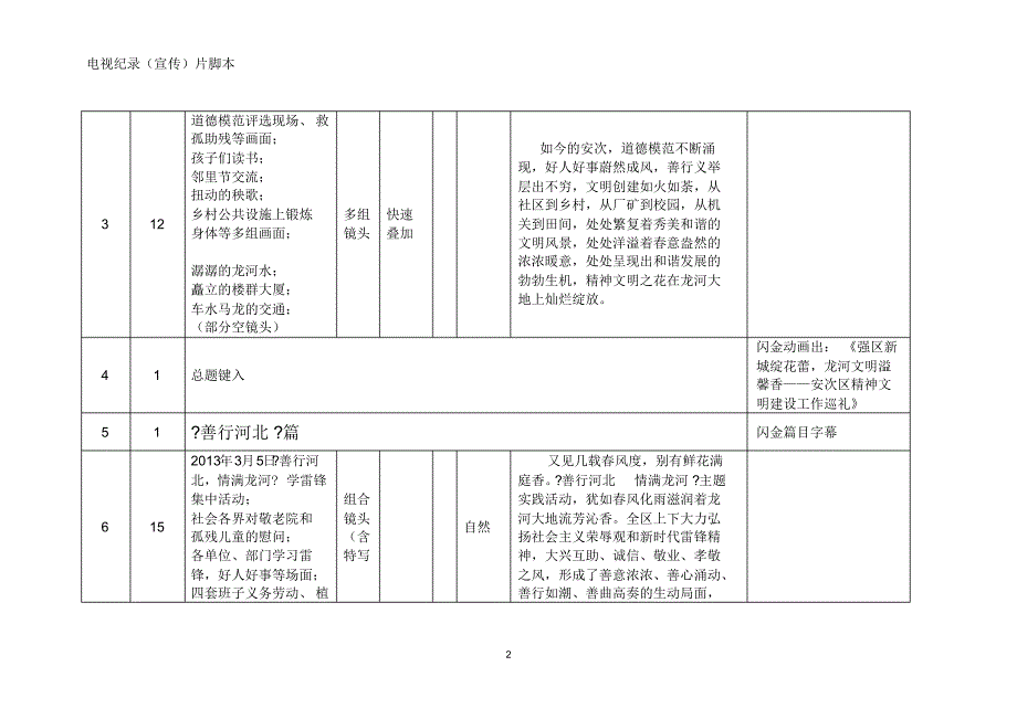 终稿：强区新城绽花蕾,龙河文明溢馨香2_第2页