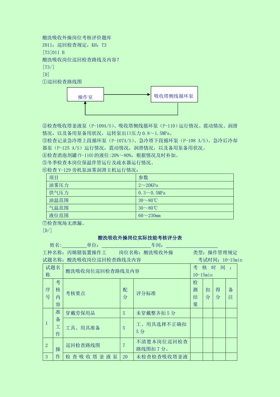 酸洗吸收外操岗位矩阵培训题_第1页