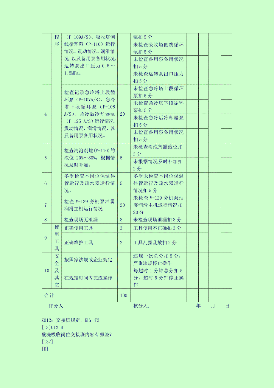 酸洗吸收外操岗位矩阵培训题_第2页