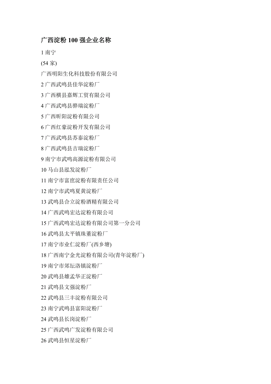 广西淀粉100强企业名称_第1页