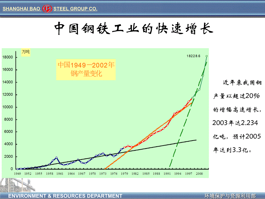 可持续发展与能源中心_第3页