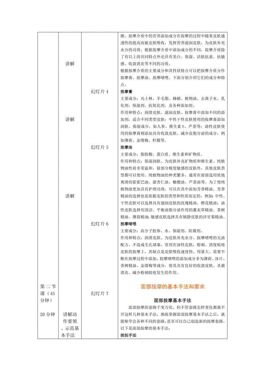 步骤6-美容基础护理-教案_第2页