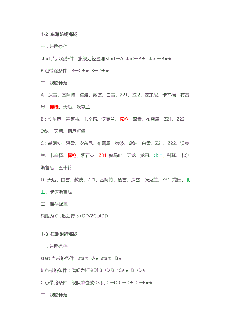 战舰少女r攻略指南-带路条件、舰船掉落与推荐配置表_第2页