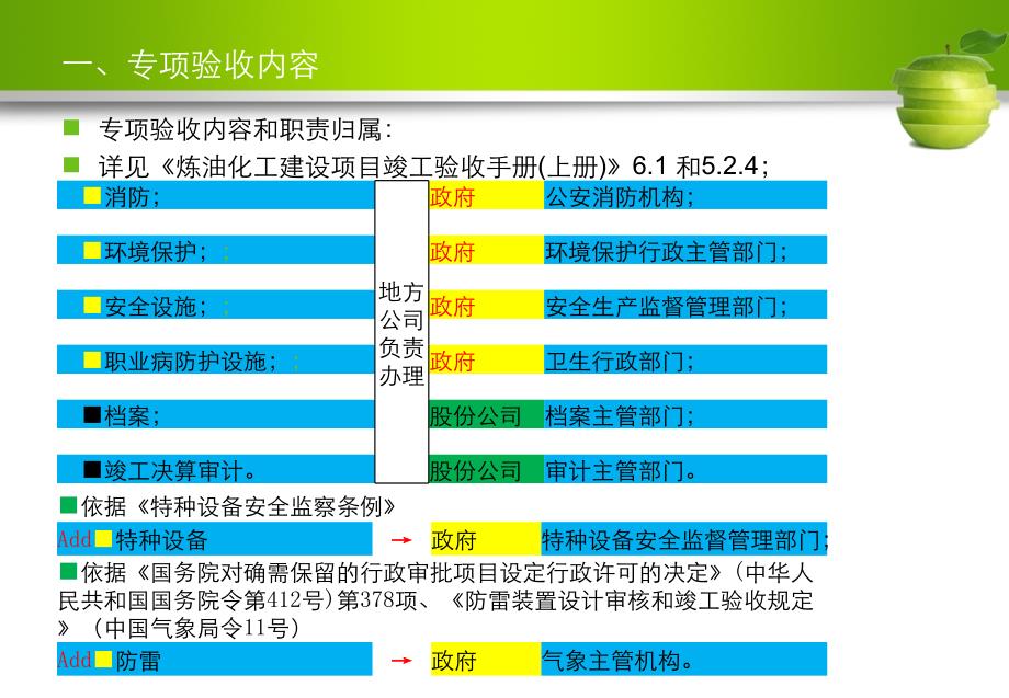 特种设备、消防、防雷等专项验收中需要注意的问题_第3页