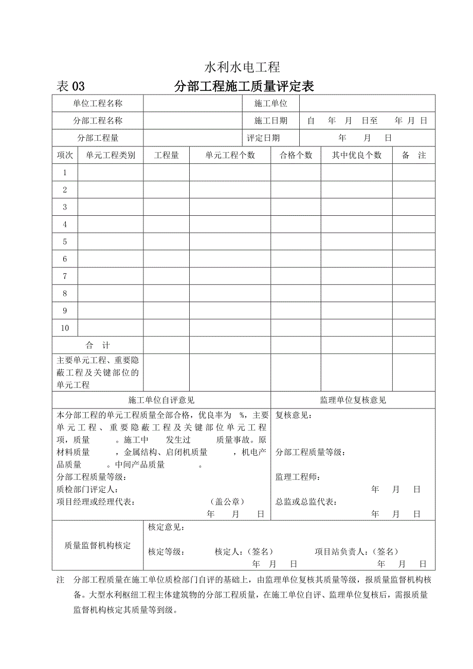 水利水电工程施工质量评定表(部)_第4页