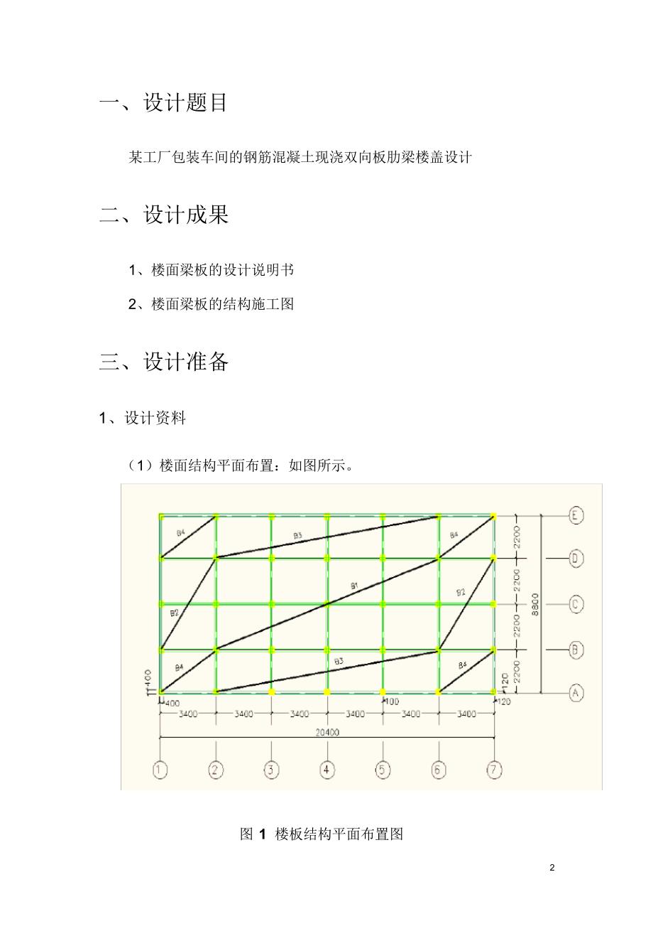 梁板结构计算书_第3页