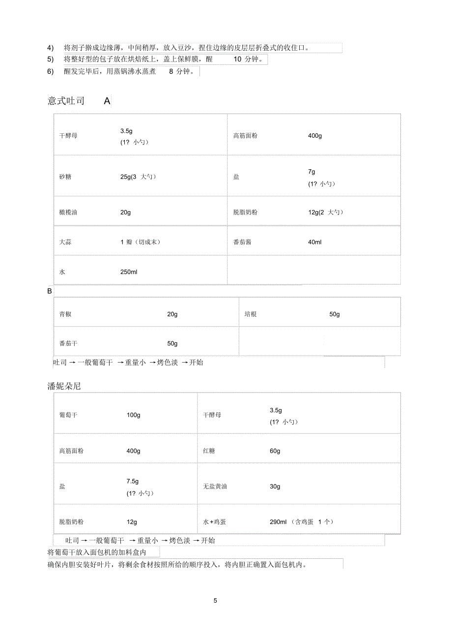 蛋糕面包配方食谱和其他_第5页