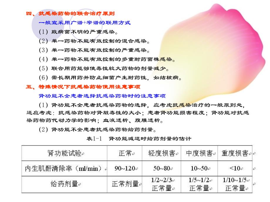 浅谈合理使用抗感染药_第4页