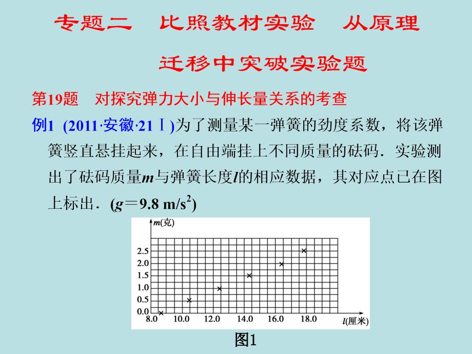 高考物理二轮 第二部分 专题二 从原理迁移中突破实验题课件_第1页