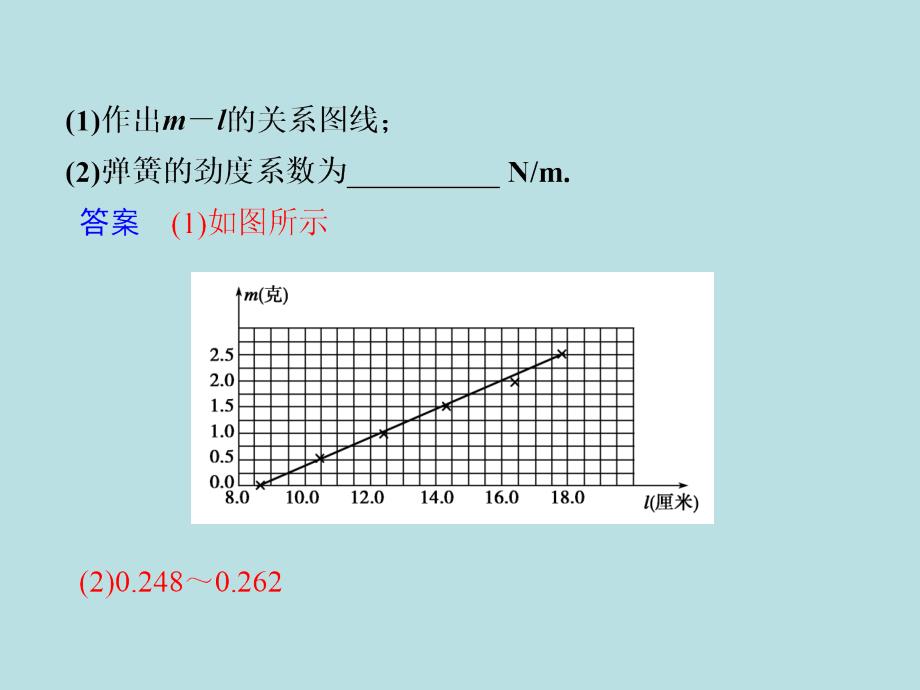 高考物理二轮 第二部分 专题二 从原理迁移中突破实验题课件_第2页