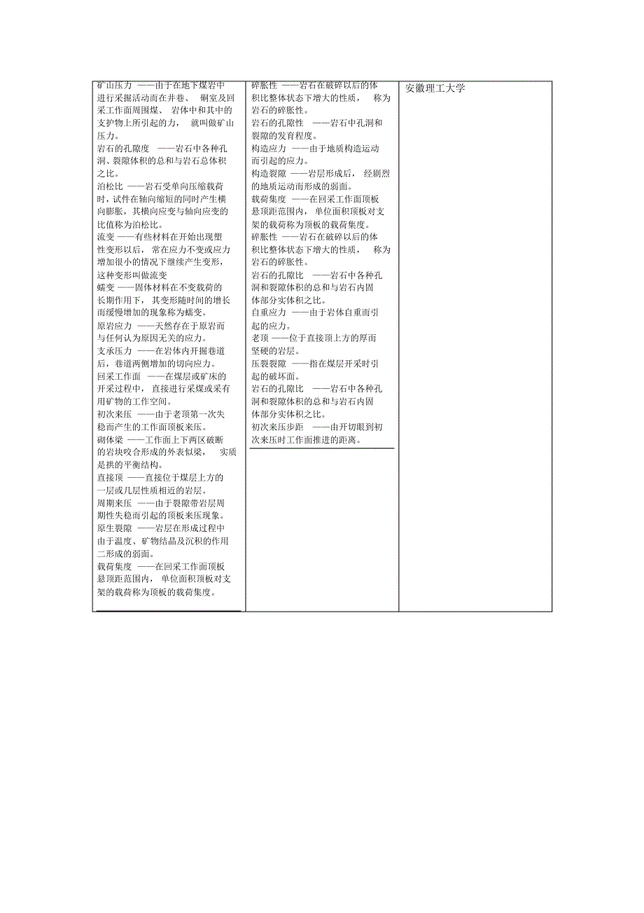 安徽理工大学矿山压力与岩层控制复习资料_第1页